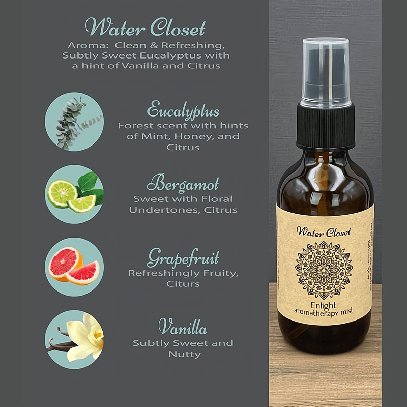 Bathroom Aromatherapy Mister - 2oz Bottle