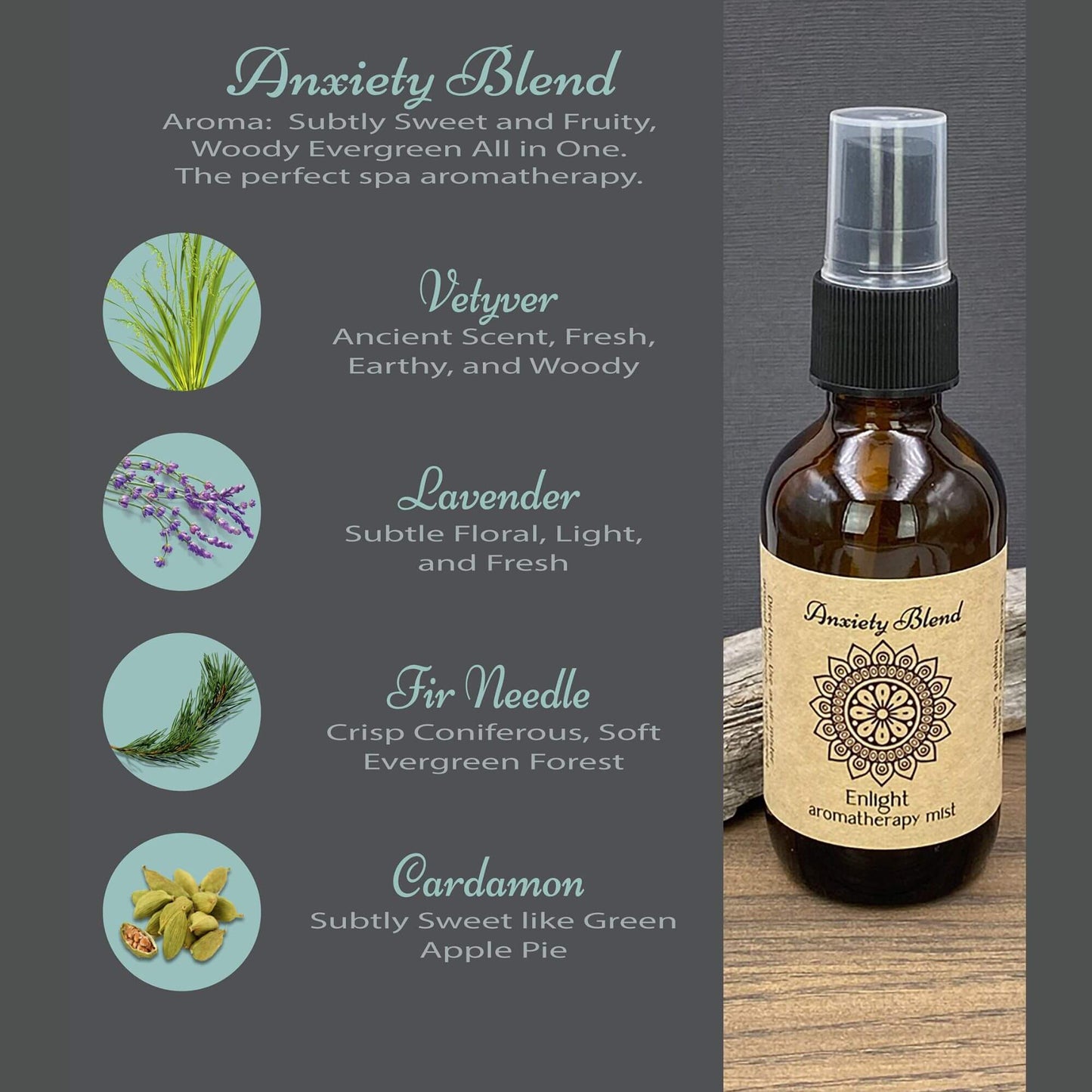 Anxiety blend essential oils showing images of the plants cardamon, vetyver, fir needle and lavender along with their scent notes.
