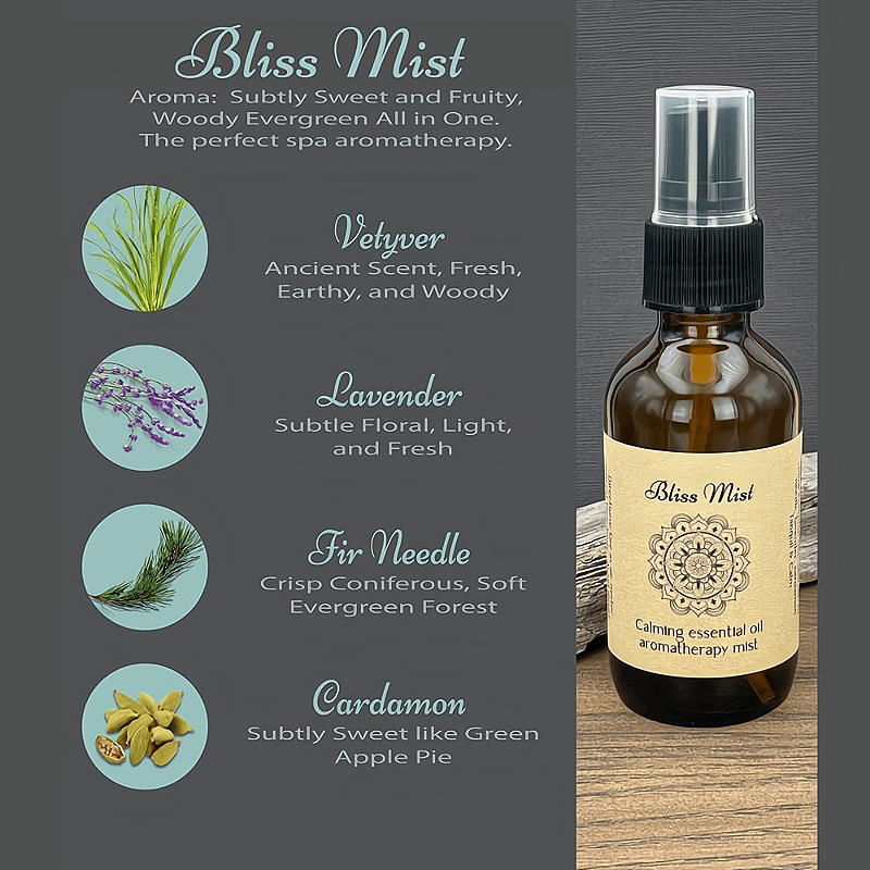 Calming Aromatherapy Mister  - 2oz Bottle