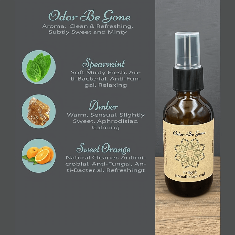 Natural Odor Neutralizing Mister  - 2oz Bottle