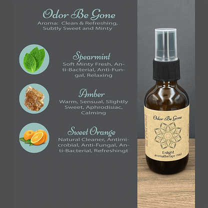 Natural Odor Neutralizing Mister  - 2oz Bottle